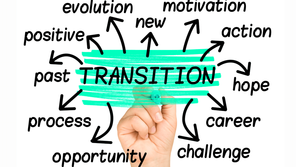 Midlife Transition